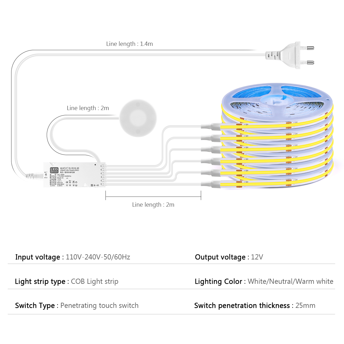 Sob o armário coleção display  - Philips Bulb Hue avaliação e preço